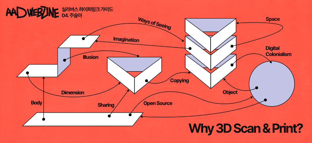 실라버스 하이퍼링크 가이드 04. 주슬아